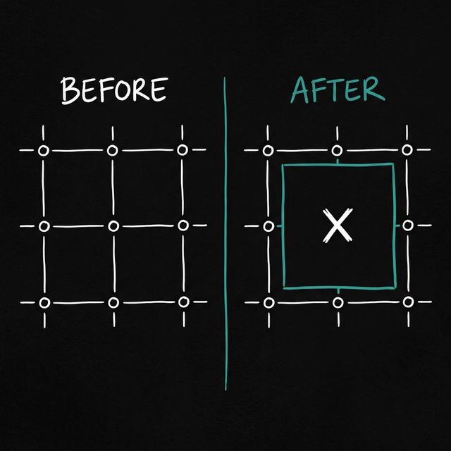 Sketch of a superplaquette routing around a missing qubit.
